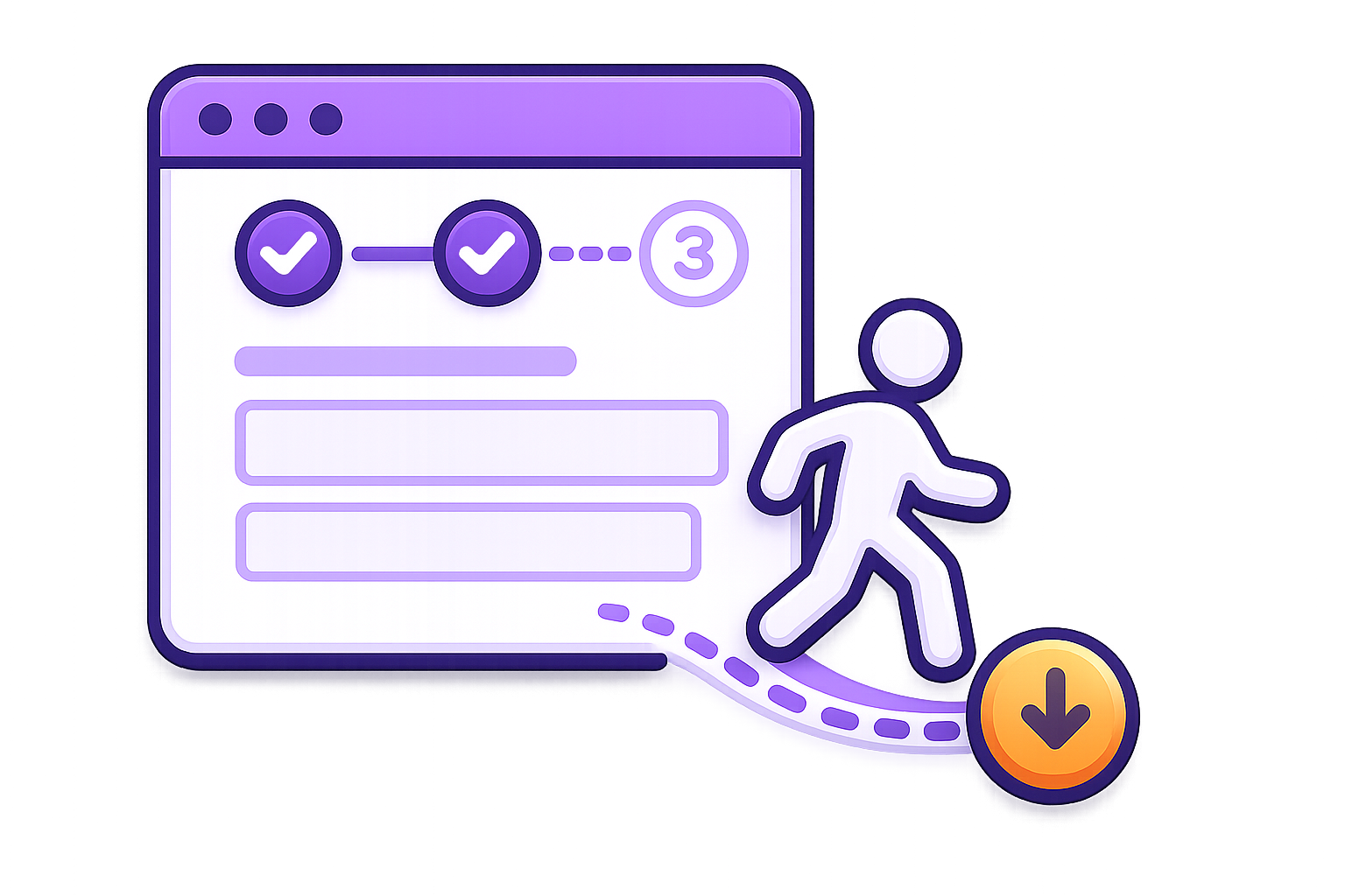 Users drop off before completing actions