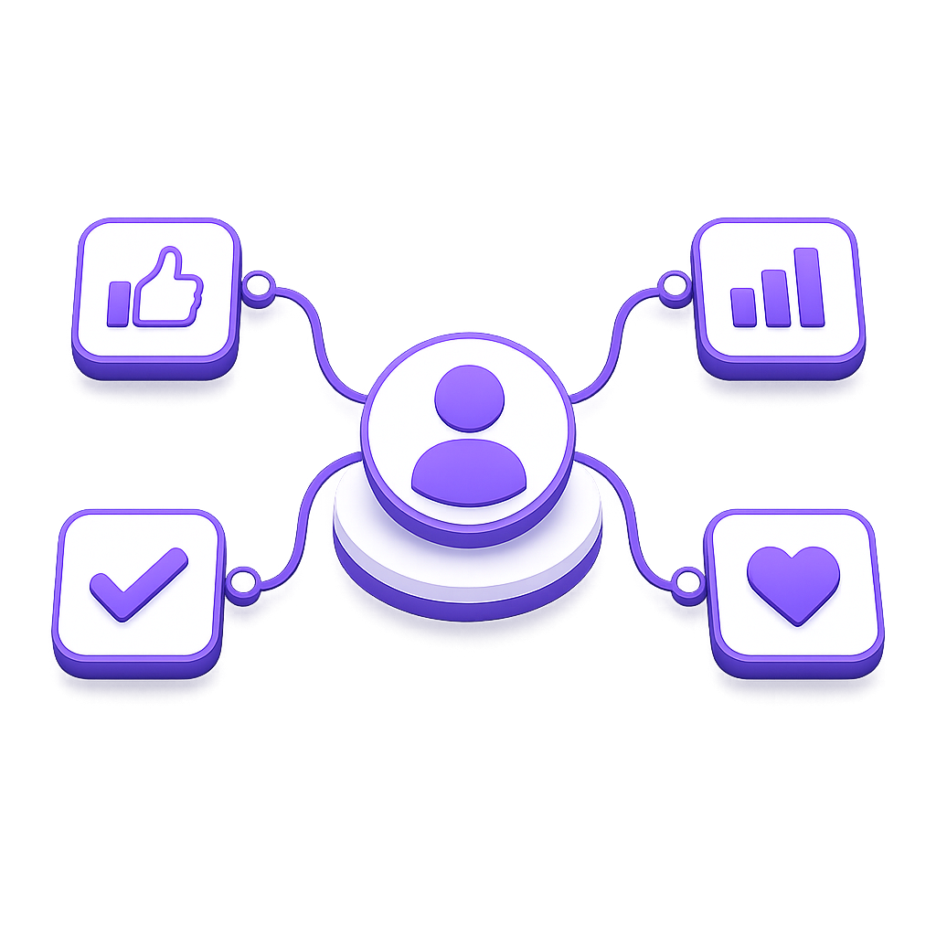User-focused flows